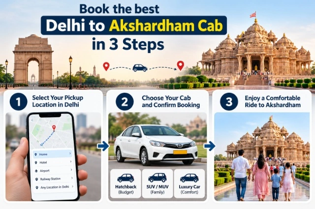 Car Rental Delhi with Driver